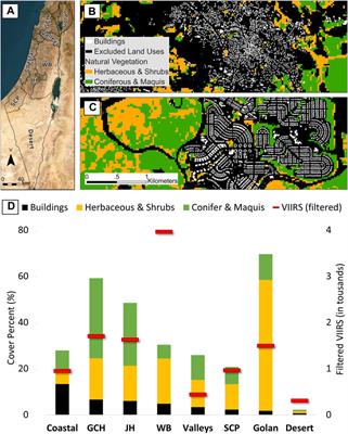 A geographically flexible approach for mapping the Wildland-Urban Interface integrating fire activity data